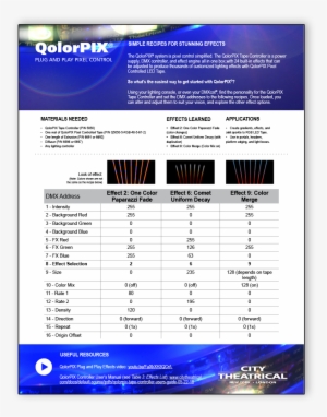 Qolorpix Pixel Effect Recipes - Pixel #4004665