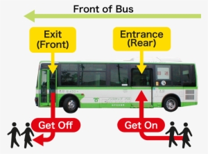Front Of Bus, Entrance , Get On, Exit(front) - Get On And Get Off The Bus #4004738