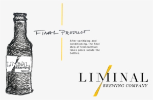 Our Process-beer - Beer #4005307