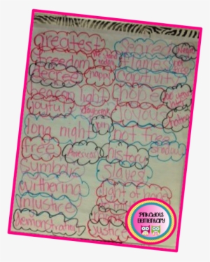 Falling In Love W/ Close Reading Part 2 - Art Paper #4005526