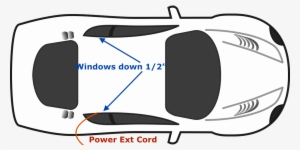 What Is The Best Way To Get Smoke Smell Out Of Your - Top Down Car View #4005864