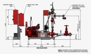 Dual Diesel/electric Fire Hydrant Booster Pump Side - Fire Hydrant Booster #4008415
