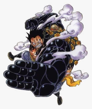 Most Popular Categories - Luffy Gear 4 Png #4009979