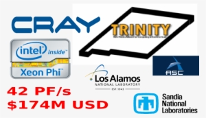 42 Pf/s Trinity Supercomputer To Use Intel Knights - Electric Blue #4011447