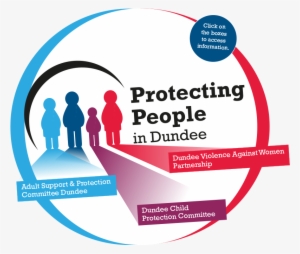 Protecting-people - Graphic Design #4012491