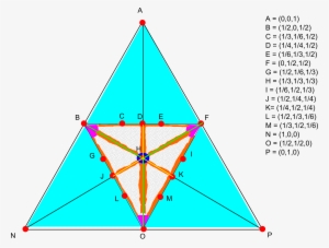 This - Triangle #4013617