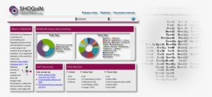1) Database For Human Cell Information For Cell Studies - Posterazzi Mendeleevs Periodic Table 1869 Poster Print #4015393