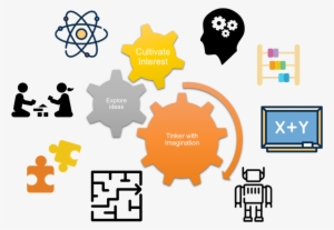 Explore - Rad Model #4015465