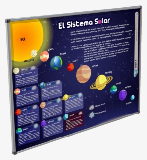 Pizarrón Interactivo Time Link Tb-3000 - Mexico City #4015670