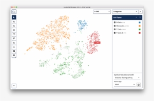 To Get A Hint Of What Is Distinguishing These Clusters, - Browser User Interface #4015946 To Get A Hint Of What Is Distinguishing These Clusters, - Browser User Interface #4015946