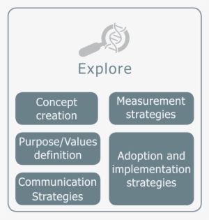 Colorfulness #4016216