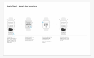 Pressure Dependence Of Ethanol Molar Share In The Liqu - Number #4016313