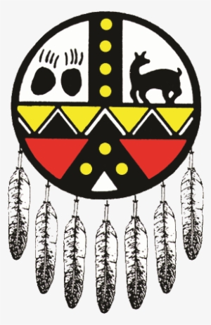 County Woman Pens History Of Potato Baskets 1/28/2018 - Micmac Symbols #4016467