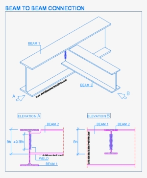 Beam To Beam Connection - Beam To Beam Connection Steel #4016595