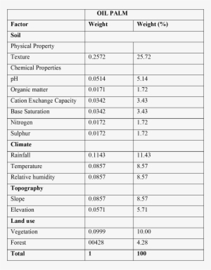 Mce - Document #4016599