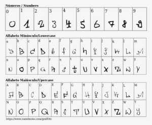 Font Details Graffitti - Font #4016944