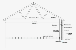 Diagram #4017096