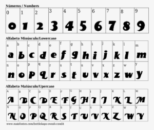 Font Details Bottlekaps Swash Condit - Fonte De Letra Venom #4017649