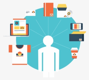 Order To Build Brand Recognition - Product Design Icon Png #4019097