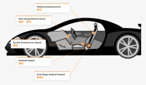 Webbing Replacement - Supercar #4020110