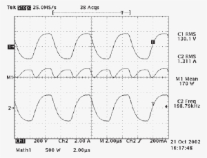 Experimental Waveforms Measured In An Old Lucalox Lamp - Diagram #4020303 Experimental Waveforms Measured In An Old Lucalox Lamp - Diagram #4020303