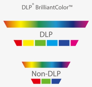 As Well As Millions Of Difficult Colors Throughout - Graphic Design #4020729