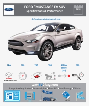 Future Ford Electric Car Specs Release Date Brand Ford - Byd Qin Pro Dm #4020874