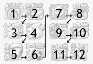 Mark Van Stone Draws Maya Glyphs - Maya Script #4022309