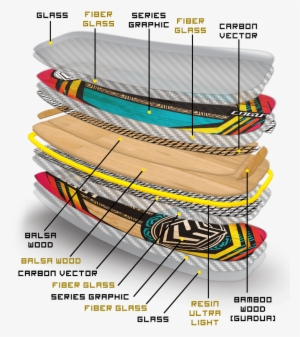 Sandwich2018 Vector - Jpeg #4023346