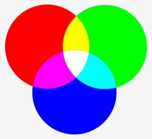 El Modelo Cmyk - Colores Rgb #4023898