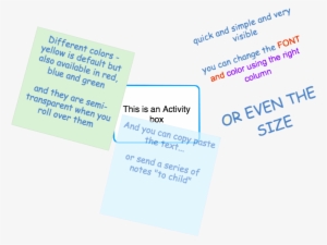 You Can Event Turn The Text Of A Sticky Note Into A - Display Device #4024087