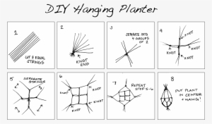 Diy Hanging Planter - Make A Knotted String Hanging Planter #4025481