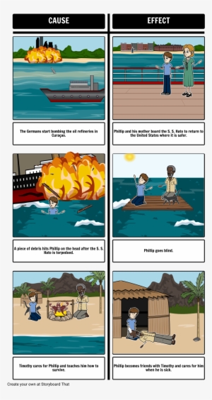 The Cay Cause And Effect - Phillip Enright From The Cay #4026838