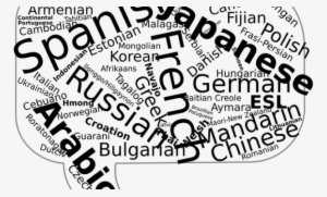 Language Can Make You Smarter #4028400