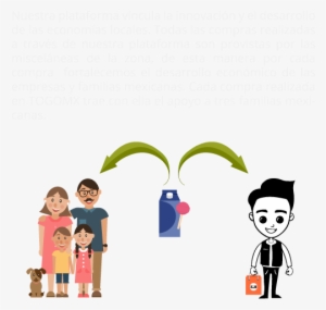 Try Watching This Video On Www - Cartoon #4028676