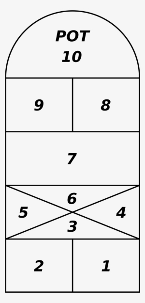 Open - Hopscotch #4030057