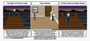 The Green Light And Mantle Clock - Cartoon #4030957