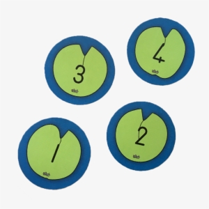 Frog Hopscotch - Circle #4031360