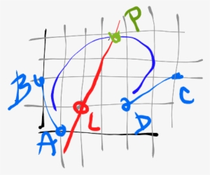 Entre Los Puntos A Y D Y Controlada Por B Y C, Y Una - Diagram #4031688