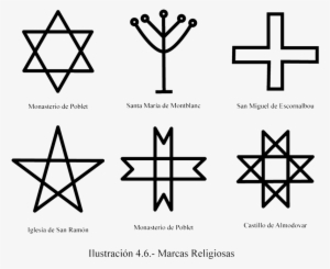 Símbolos Religiosos - Perturbator Sexualizer Vinyl Record #4032158