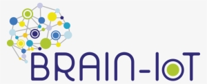 Iot Brain Logo #4032283