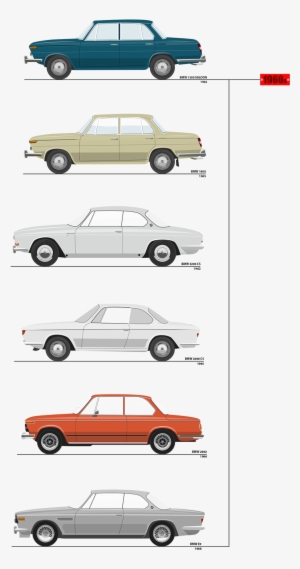 Showcase And Discover Creative Work On The World's - Executive Car #4033039