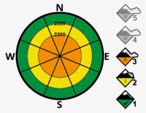 Distribución - Undead Bunny Throw Blanket #4035404