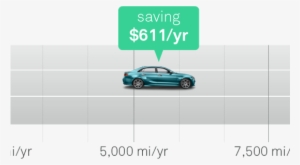 Appvideos - Chrysler 200 #4035667