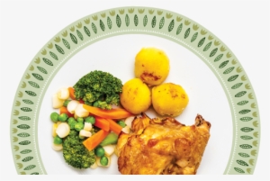 Roast Chicken #4036323