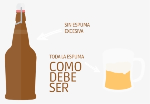 Servir Una Cerveza De Barril Con Pegas = Menos Espuma - Foam #4036673