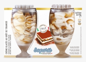 Ingredients - Sundae #4036715