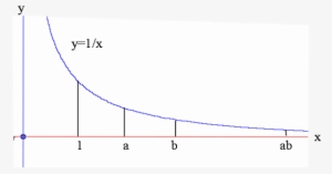 Calculus5 Pic - Plot #4037686
