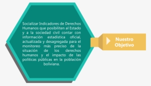 National Institute Of Statistics Of Bolivia #4038573