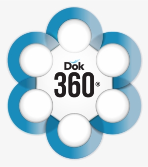 Planificación Estratégica Digital - Investment Banking #4040638